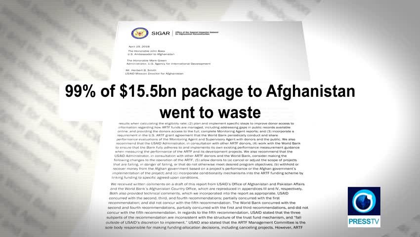 17 years since the US invasion and occupation of Afghanistan