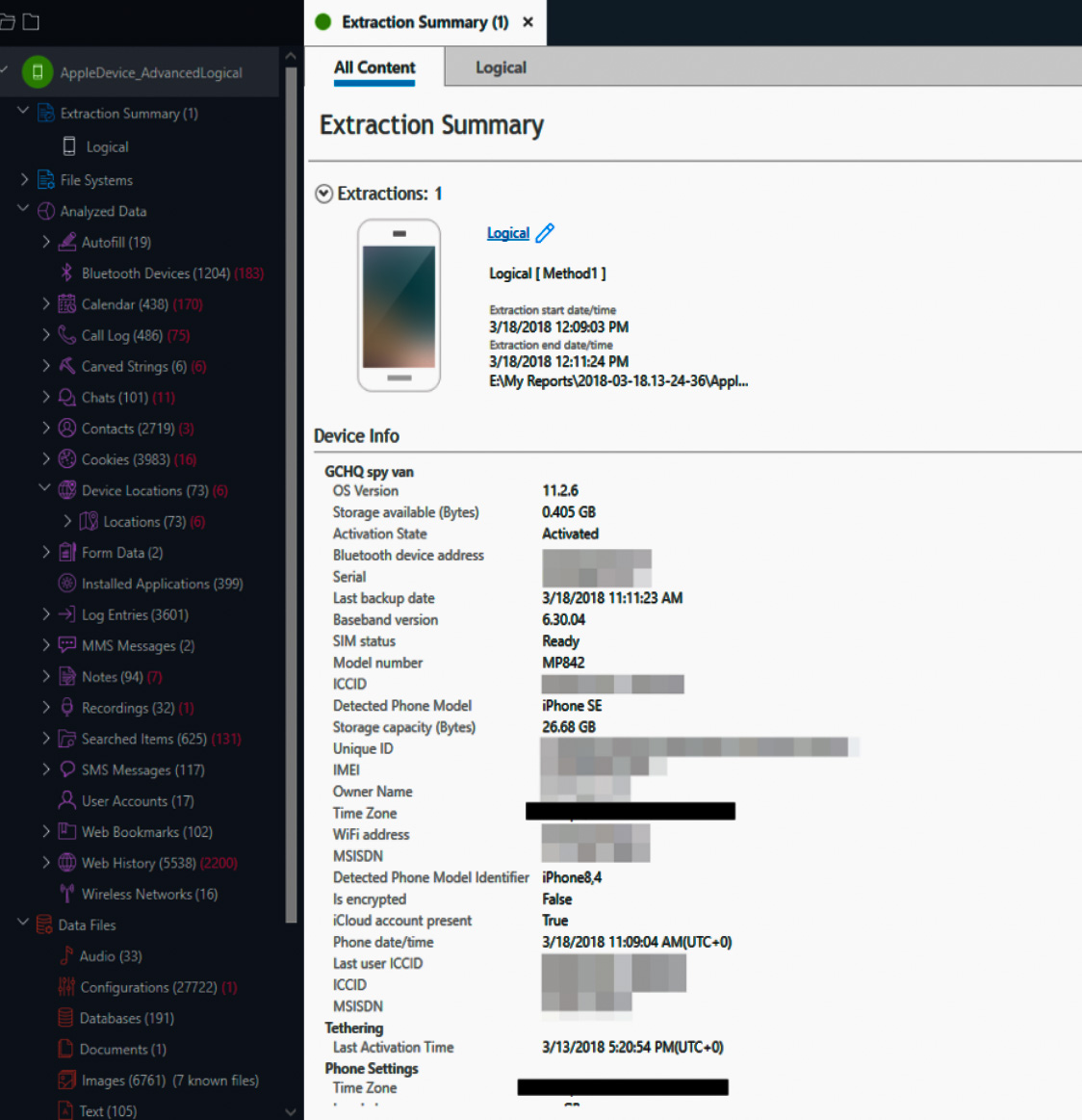 Cellebrite: Israel’s Good Cyber Cop is Big Tech’s Backdoor to Breaching Your Privacy